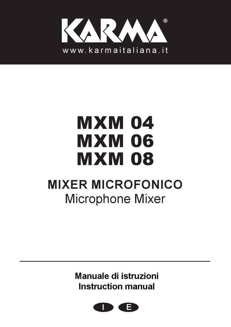 Karma MXM 04 instruction manual