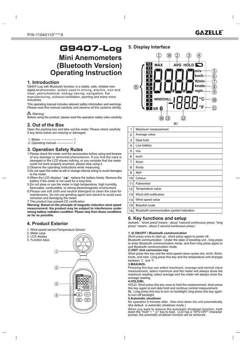 Gazelle G9407-Log Operating	 instruction
