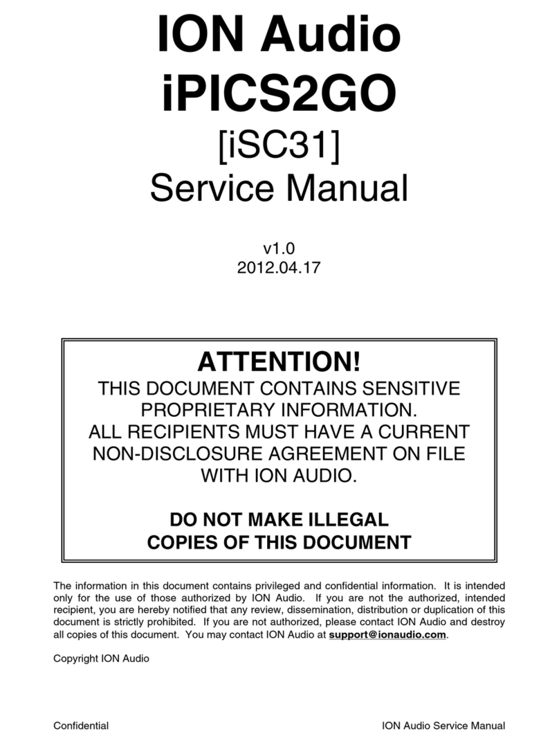 ION iPICS2GO User manual