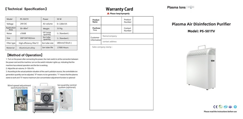 Plasma Ions PS-501TV quick start guide