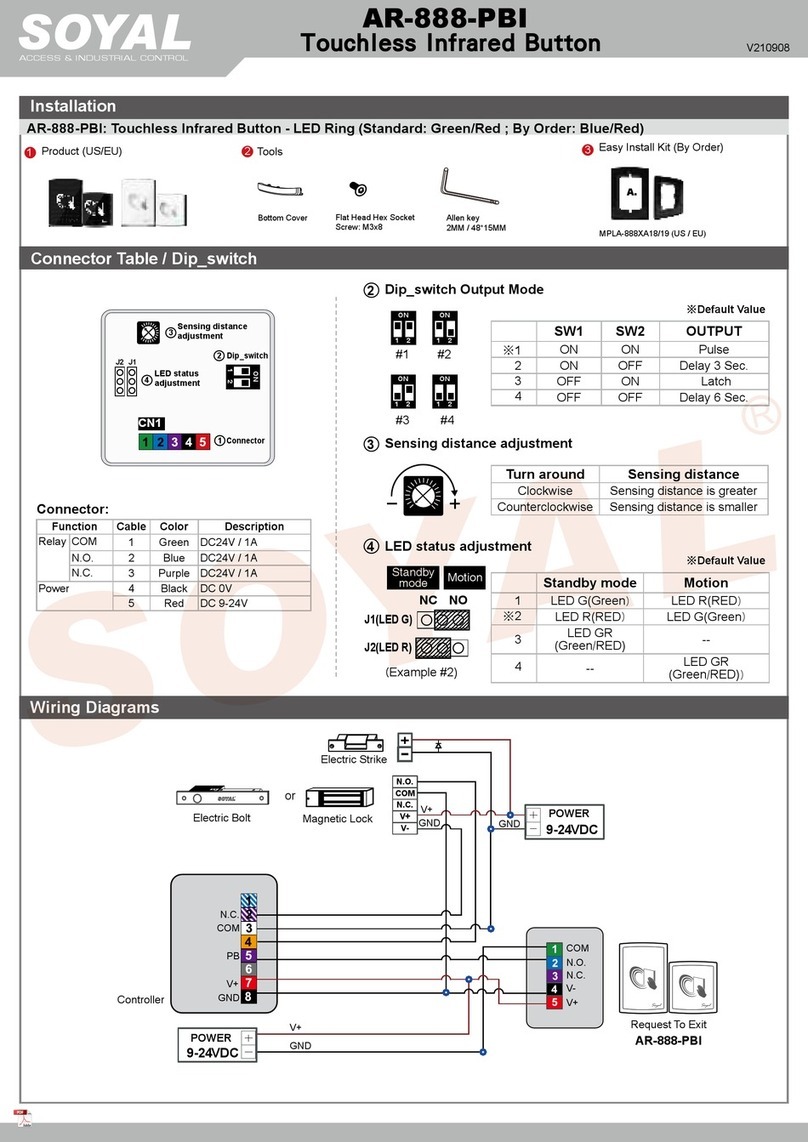 Soyal AR-888-PBI Installation