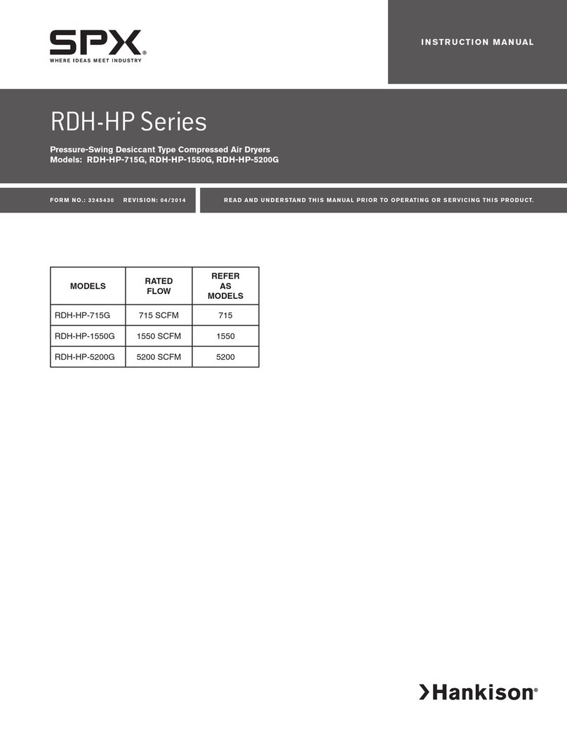 SPX RDH-HP Series instruction manual