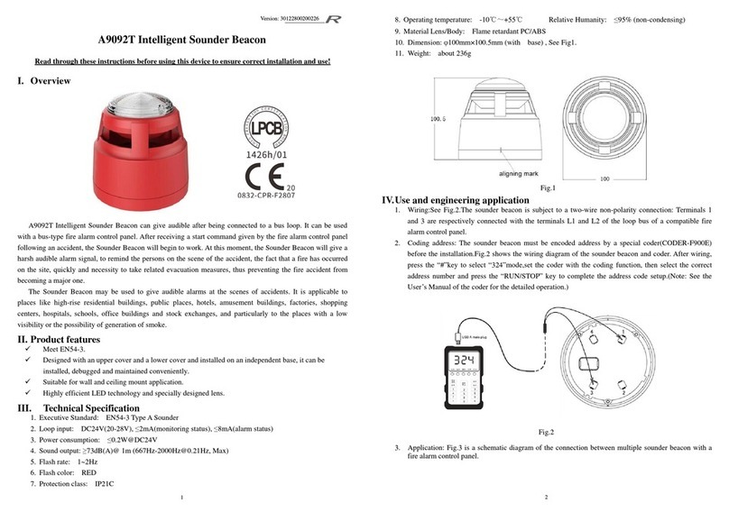 SANJIANG A9092T User manual