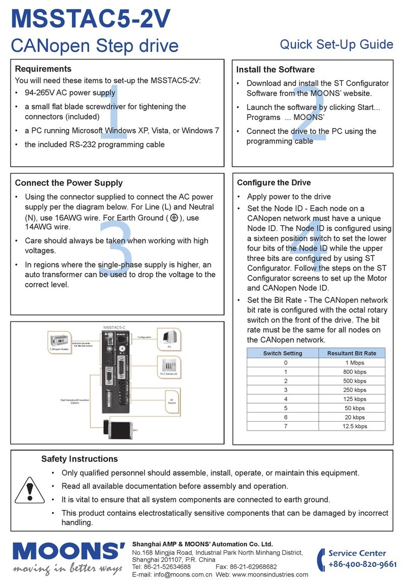 Moons' MSSTAC5-2V User manual