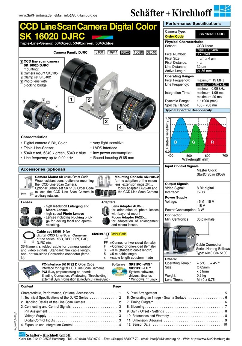 Schäfter+Kirchhoff DJRC Series User manual