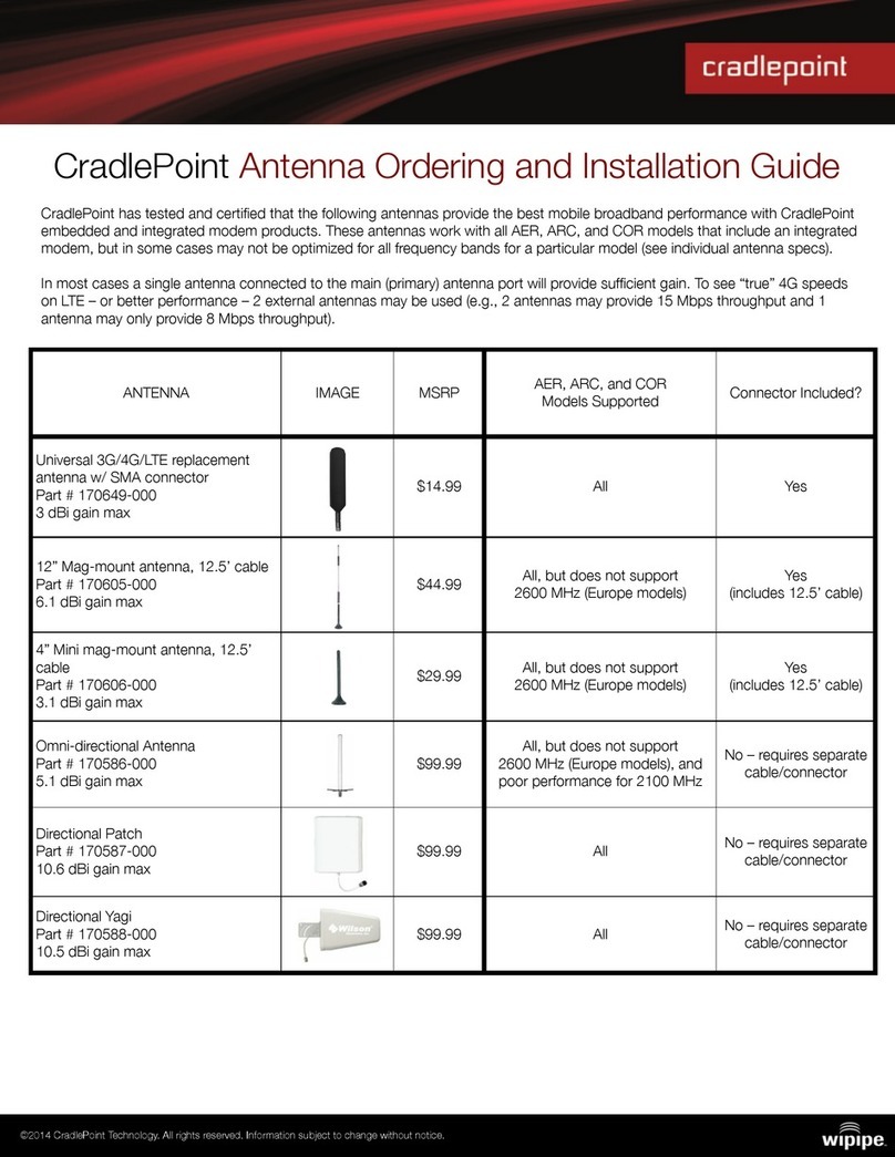 Cradlepoint 170605-000 installation guide Cradlepoint 170605-000 installation guide