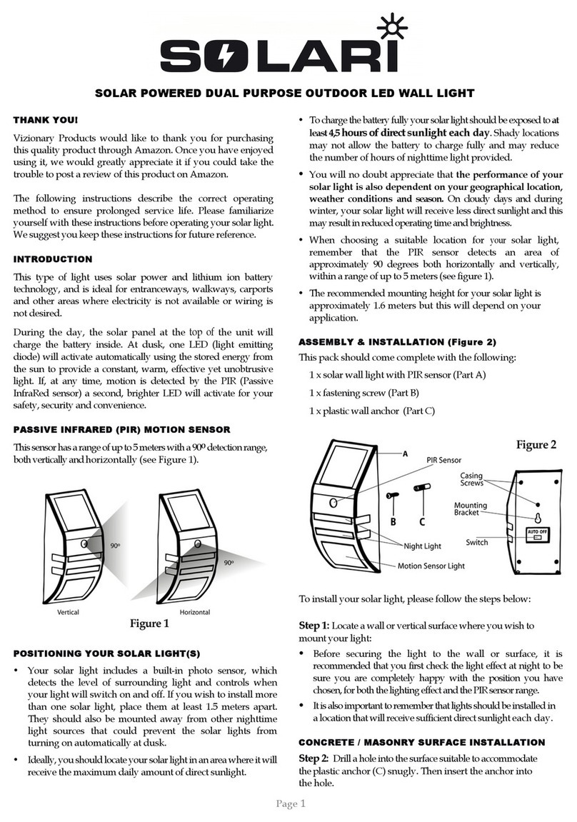 Vizionary Products SOLARI quick start guide