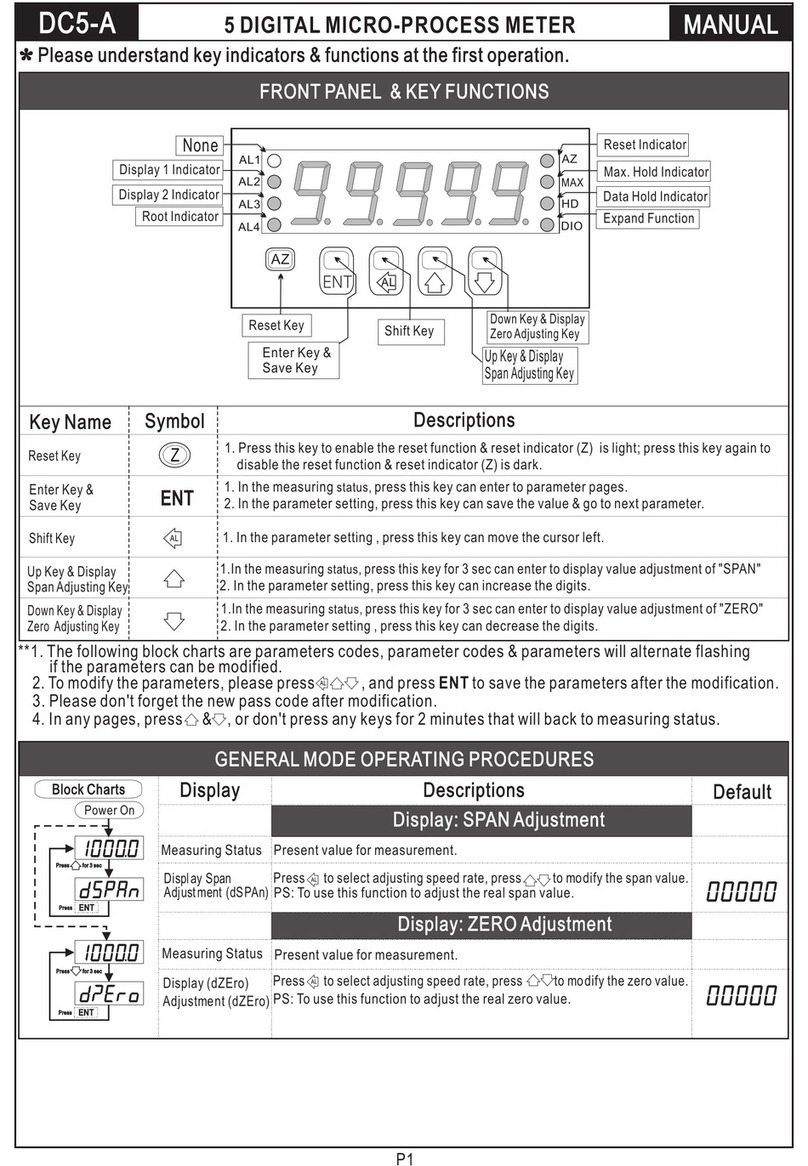 DCbox DC5-A manual