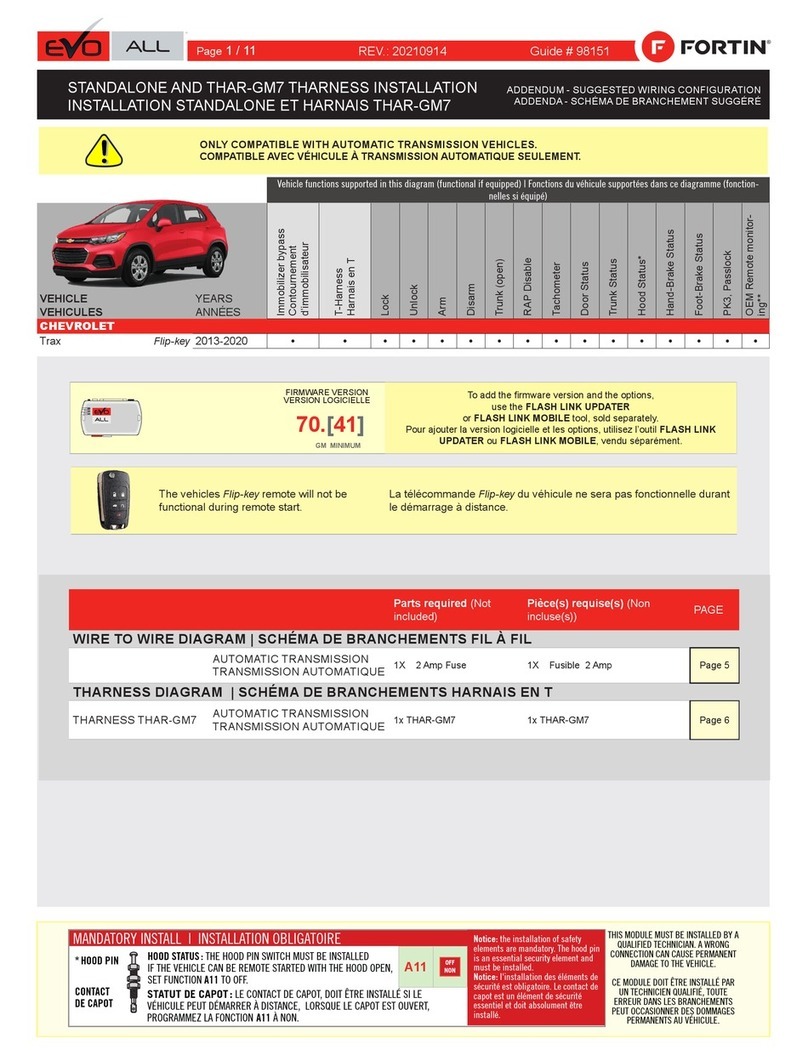 Fortin EVO ONE THAR-GM7 installation instructions