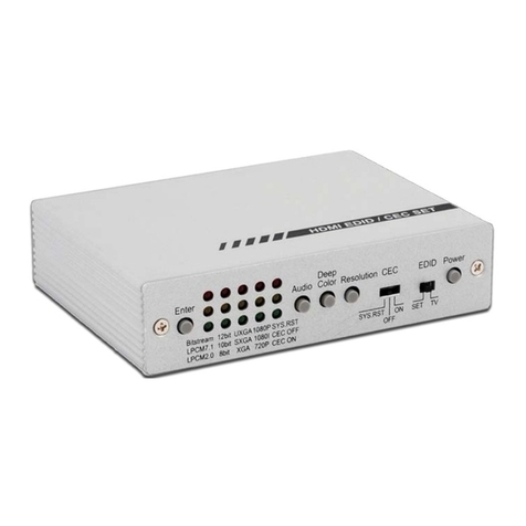CYP CED-S11 User manual