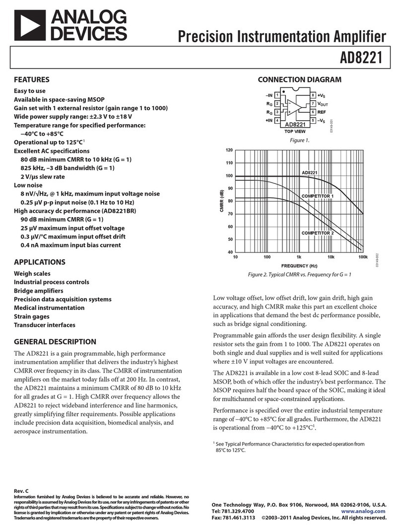 Analog Devices AD8221AR User manual