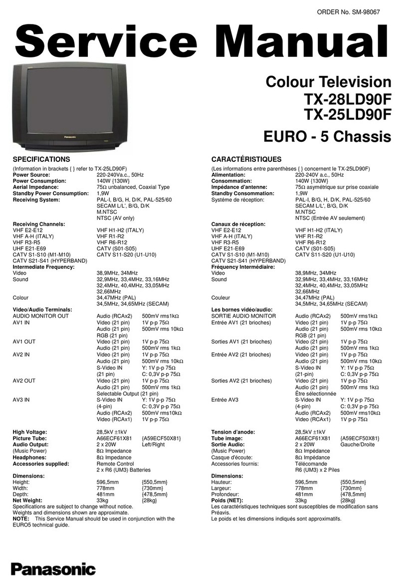 Panasonic TX-28LD90F User manual