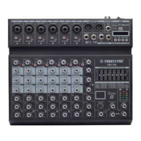 PHENYX PRO PRX Series owner's manual