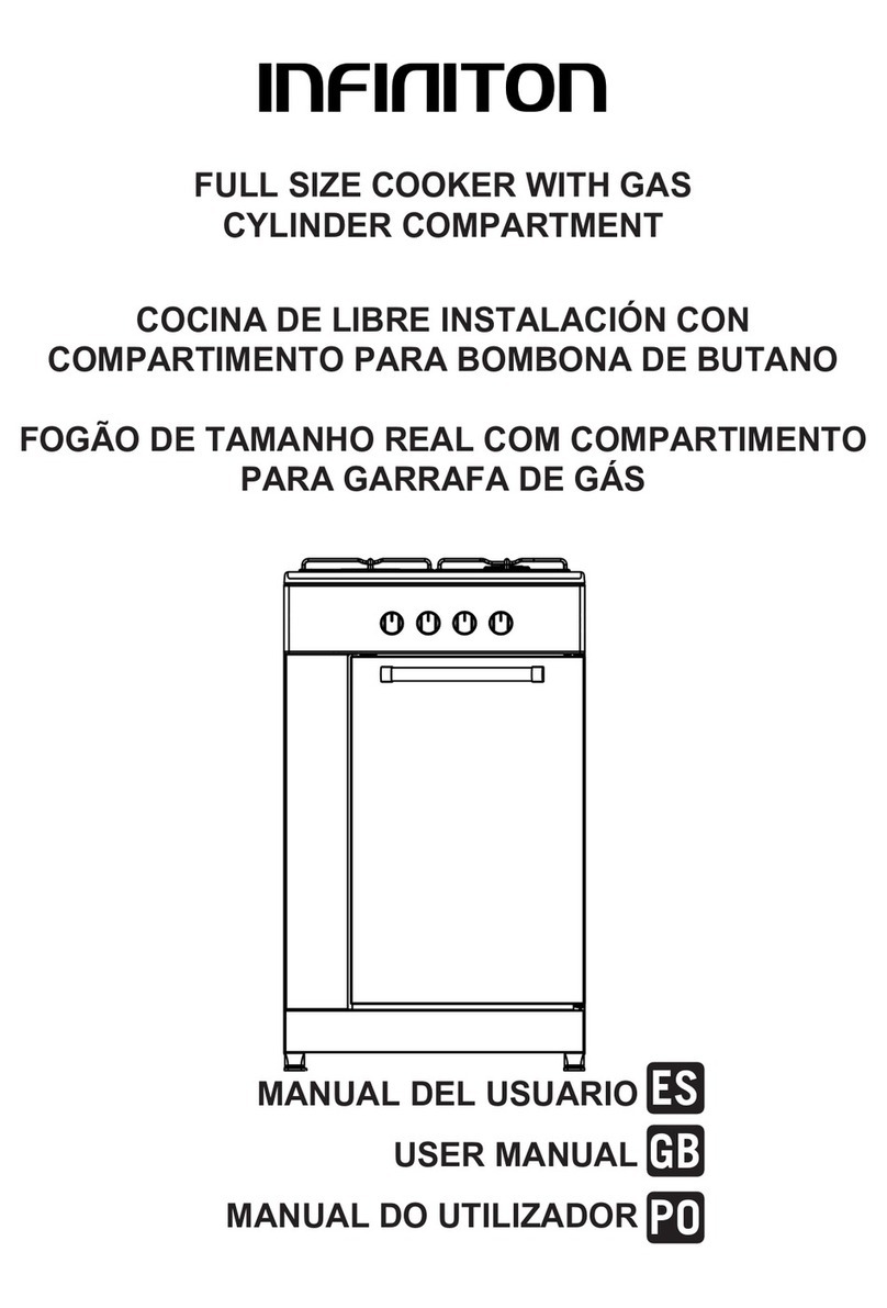 Infiniton CC3NH User manual