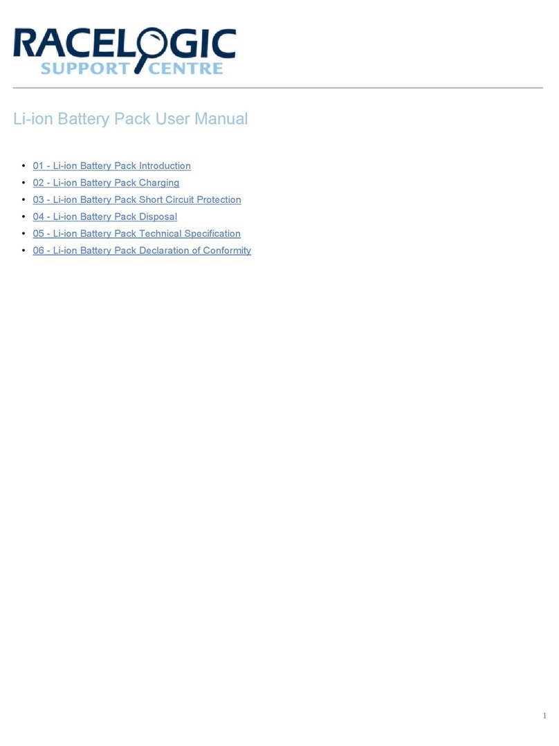 Racelogic RLACS112F user manual