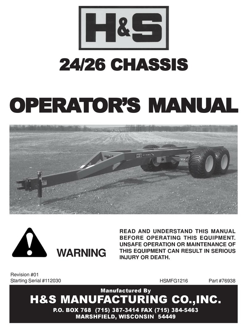 H&S 24/26 Operator's manual H&S 24/26 Operator's manual
