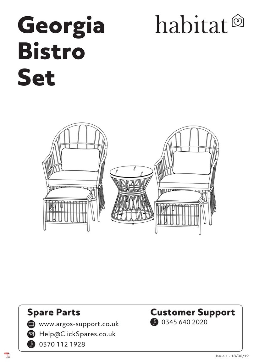 Habitat Georgia User manual