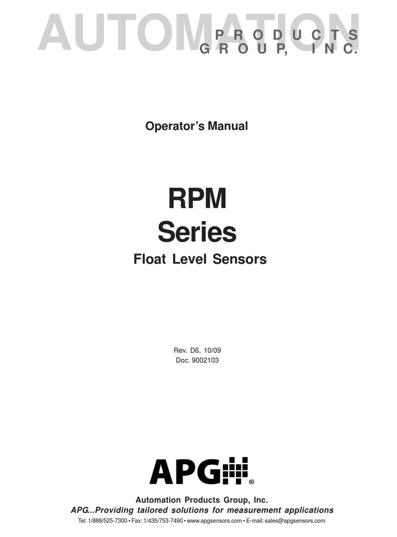 APG RPM Series User manual