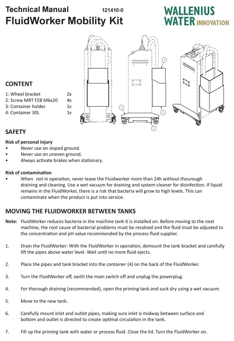 Wallenius Water FluidWorker Assembly instruction Wallenius Water FluidWorker Assembly instruction