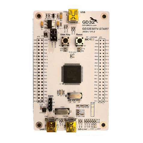 GigaDevice Semiconductor GD32E507V-START User manual