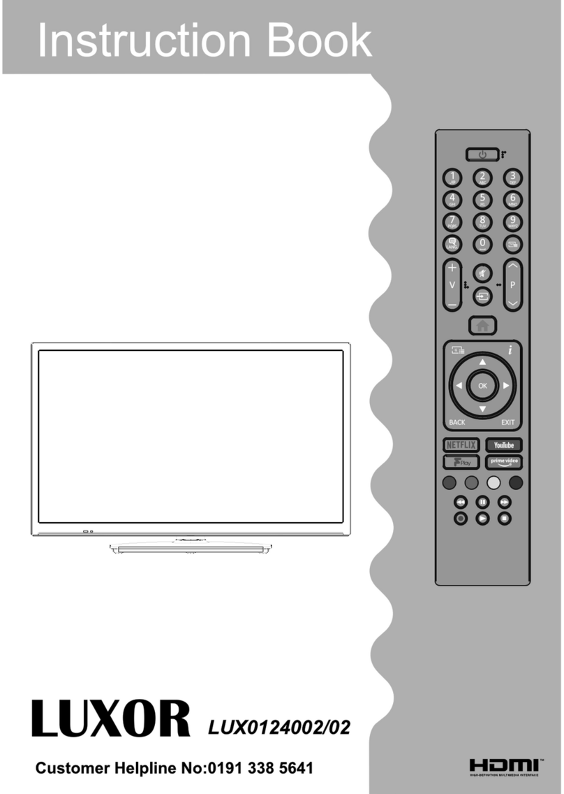Luxor LUX0124002/02 User manual Luxor LUX0124002/02 User manual