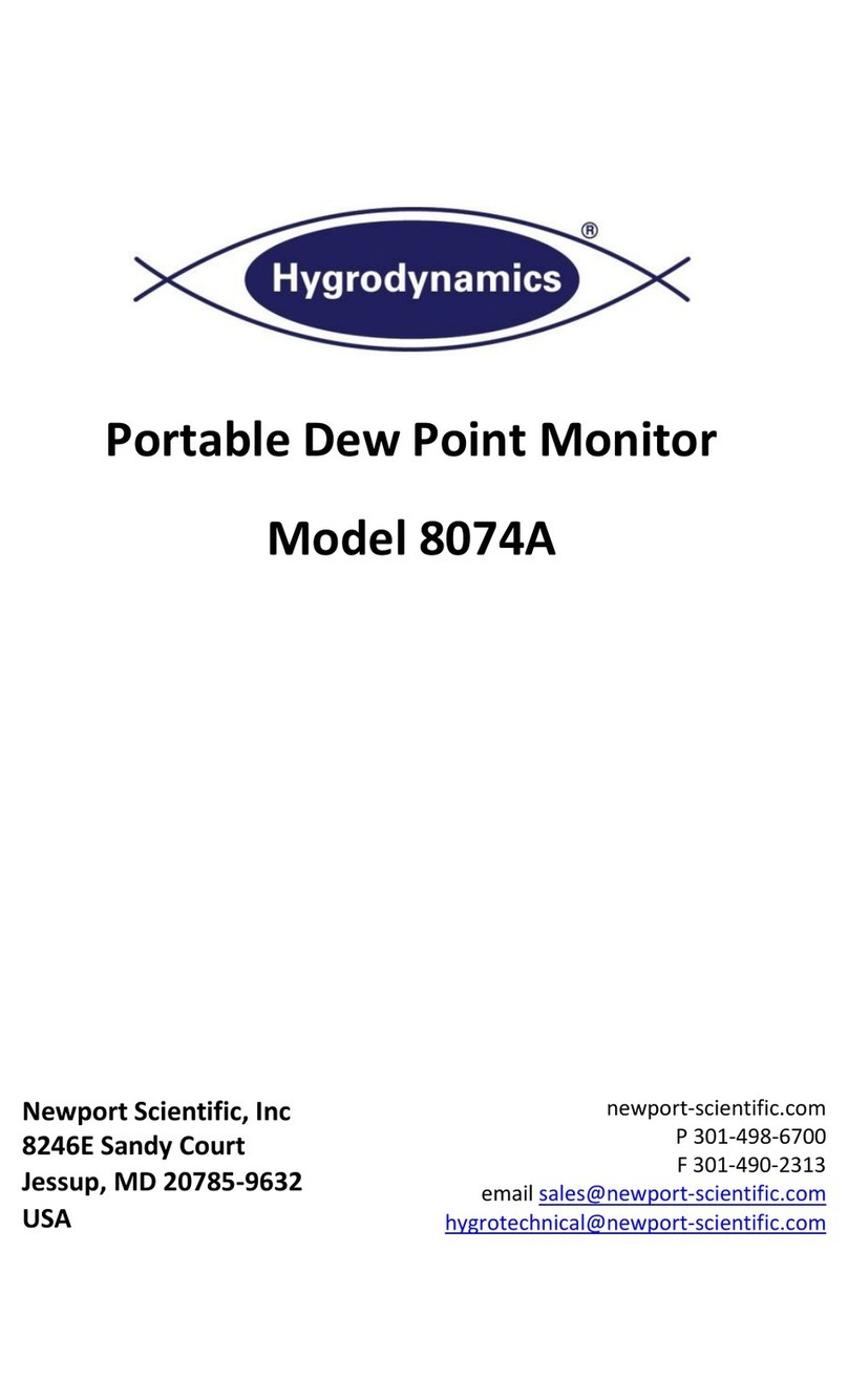 Newport Hygrodynamics 8074A User manual