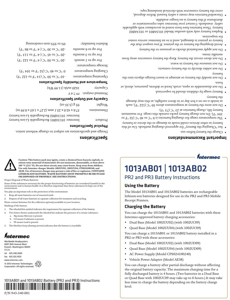 Intermec 1013AB01 User manual