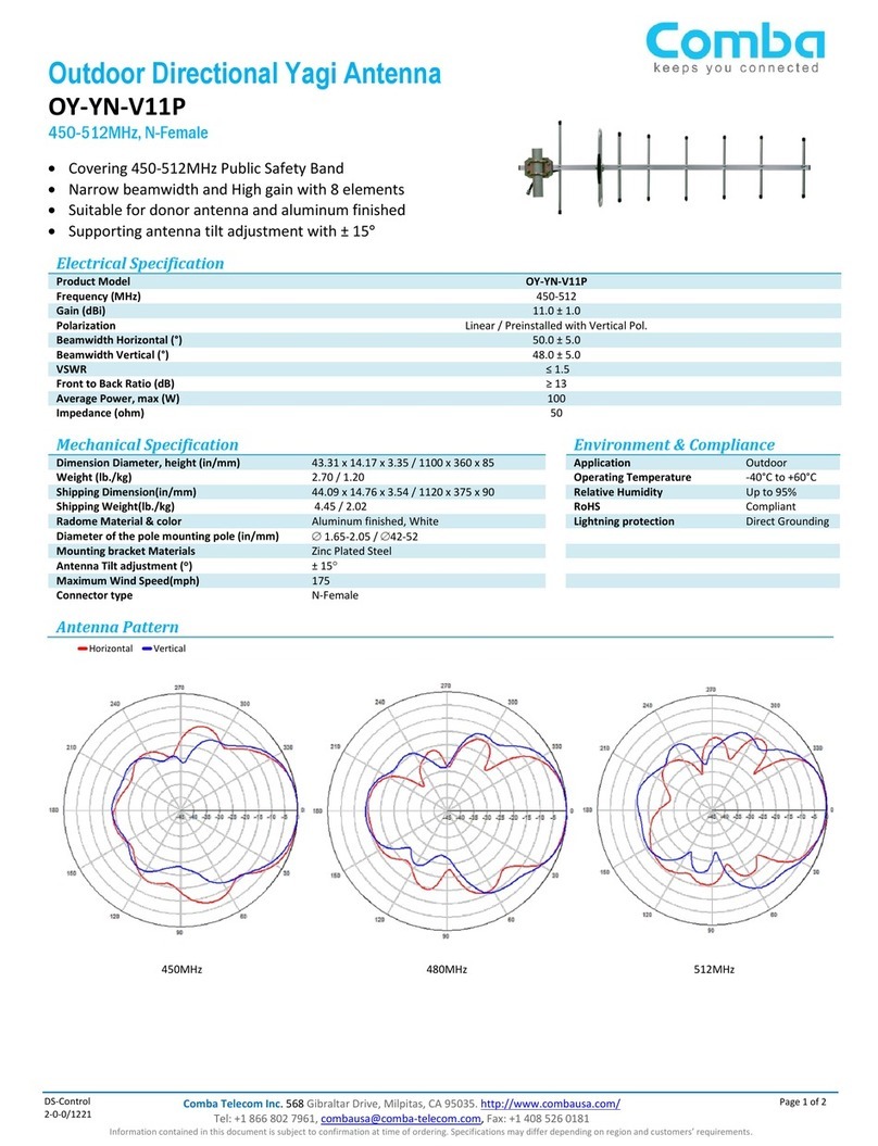 COMBA OY-YN-V11P User manual