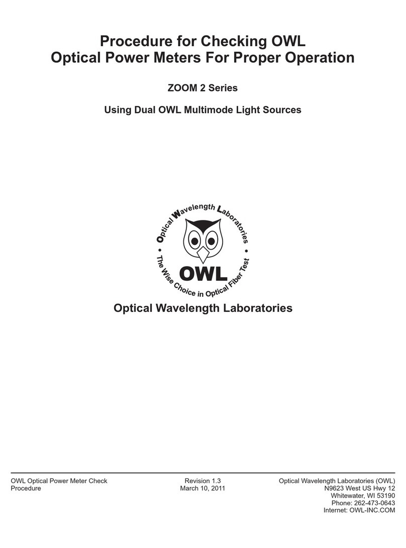 OWL ZOOM 2 Series Operation Procedure OWL ZOOM 2 Series Operation Procedure