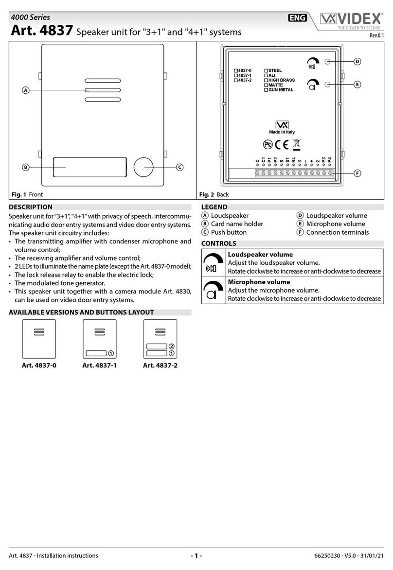 Videx 4000 Series User manual