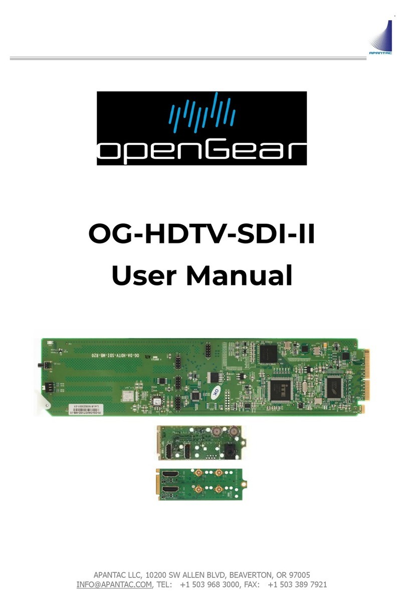 Apantac OG-HDTV-SDI-II User manual