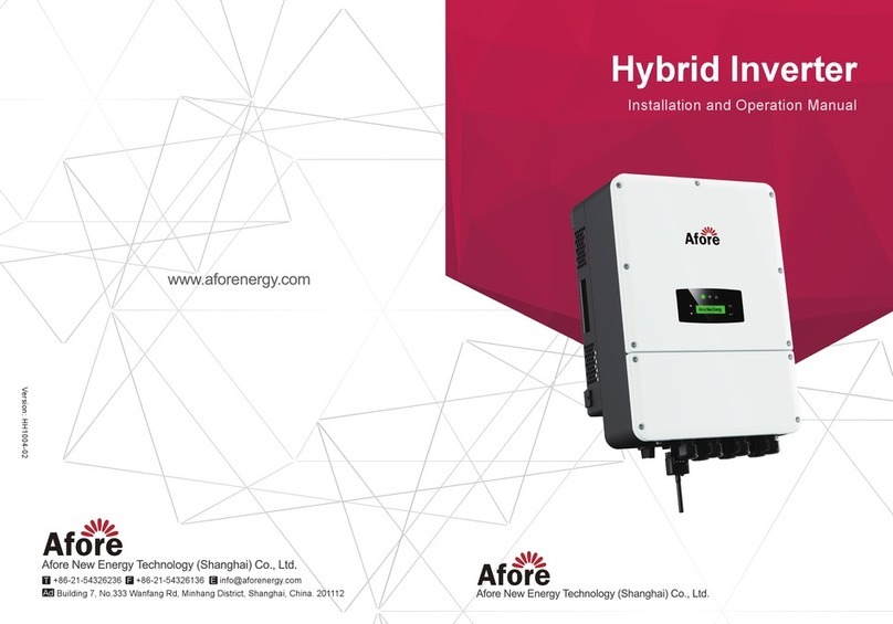 Afore AF3K-DH User manual