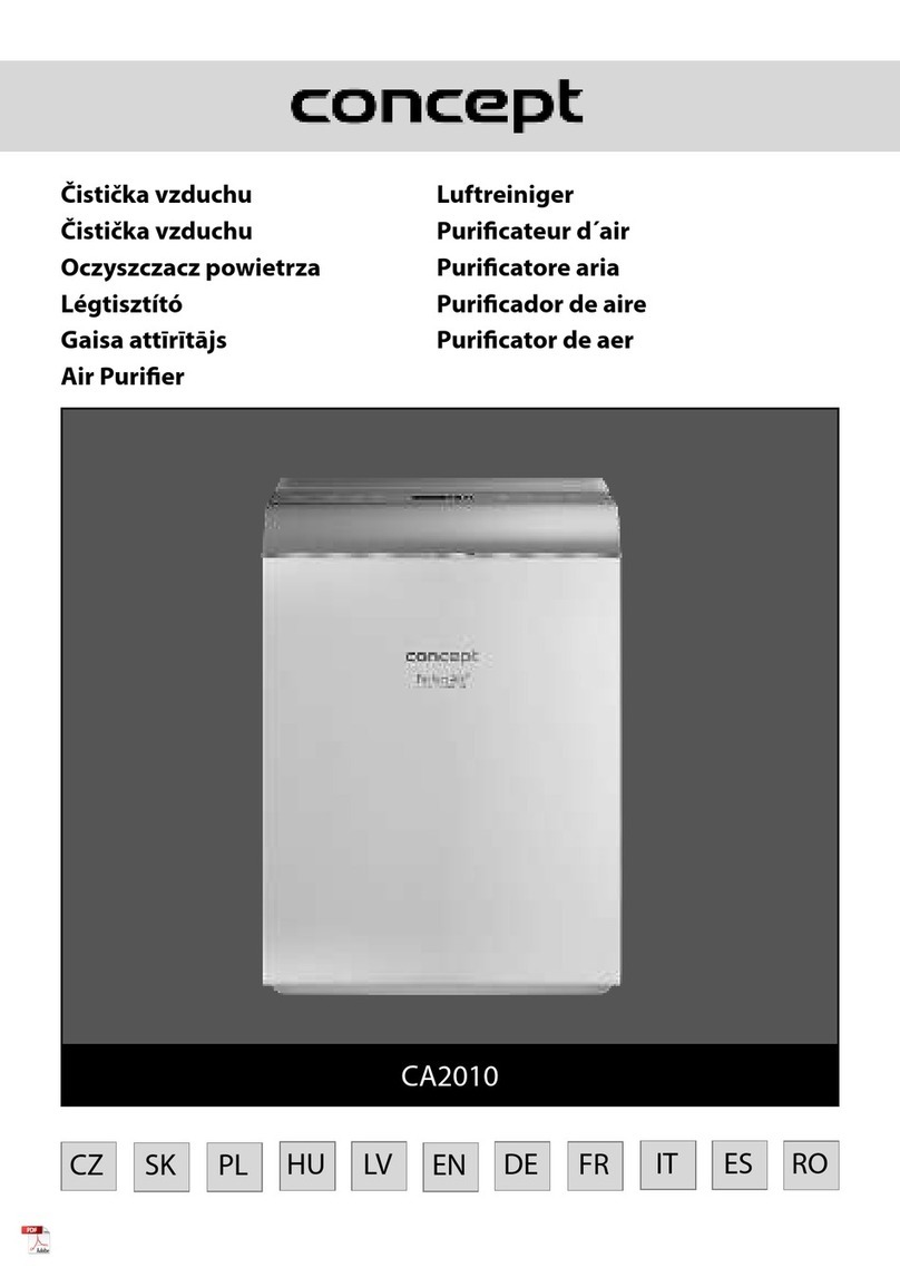 Concept2 CA2010 User manual