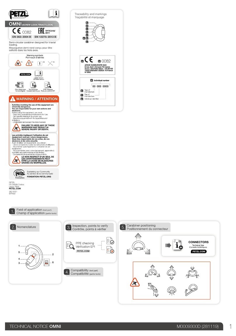 Petzl OMNI TECHNICAL NOTICE