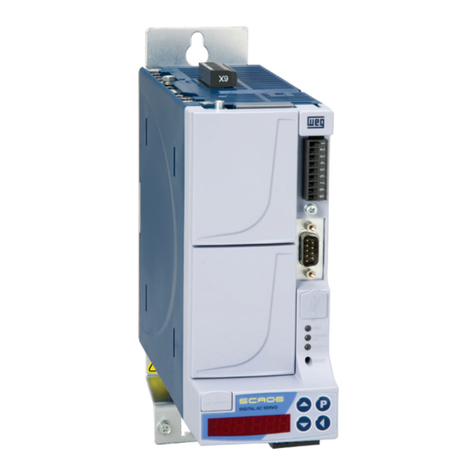 WEG SCA06 User manual