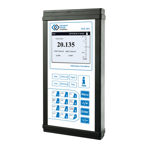 EMERGENT EES-501 User manual