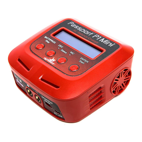 Dynamite Prophet P1 Mini User manual