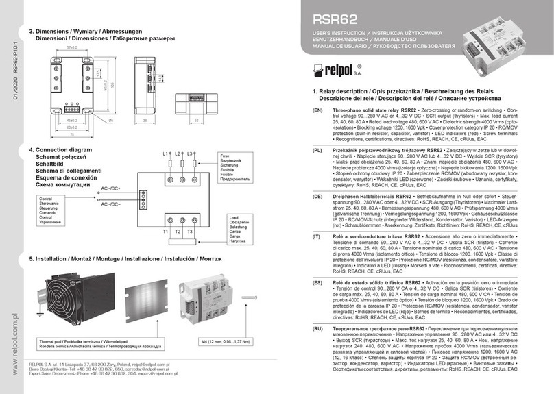 Relpol RSR62 Installation instructions Relpol RSR62 Installation instructions