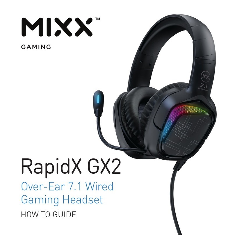 Mixx RapidX GX2 Administrator Guide