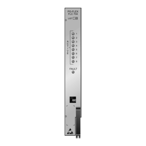 ADC PG-Flex FLC-704 User manual