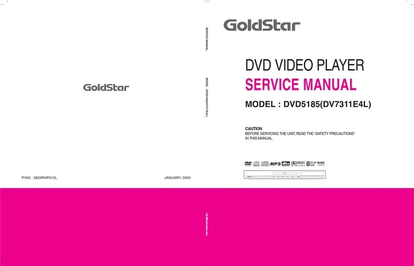 LG GoldStar DVD5185 User manual