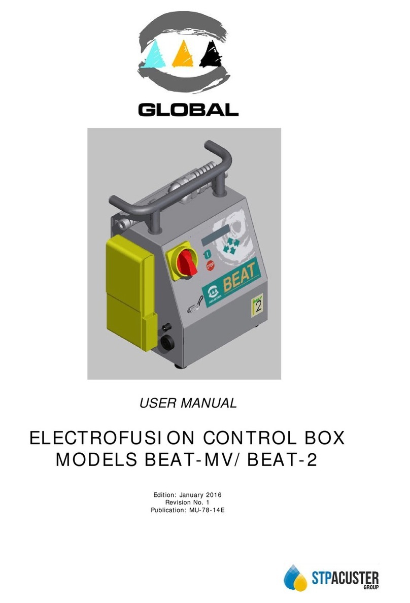 Global BEAT-MV user manual Global BEAT-MV user manual