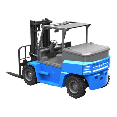 BYD ECB70 Service manual