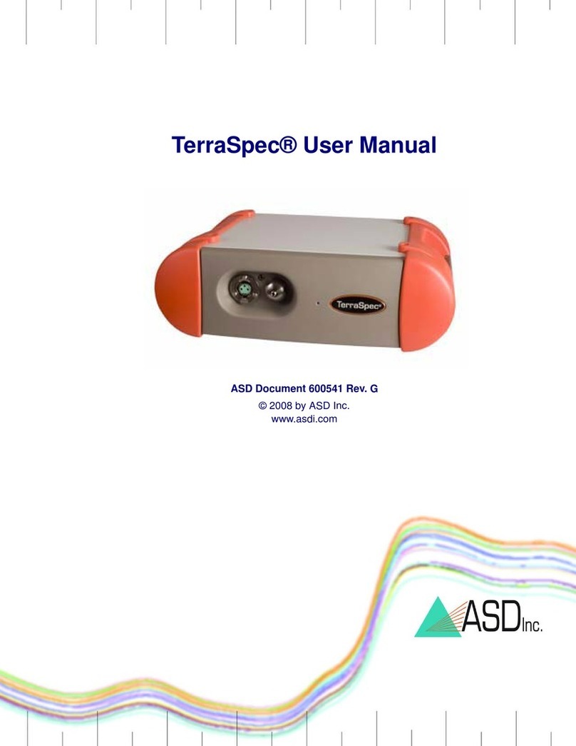ASD TerraSpec user manual