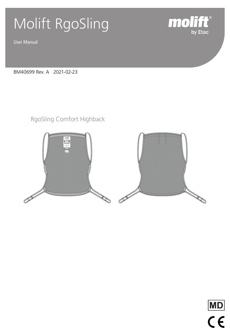 Etac molift RgoSling User manual