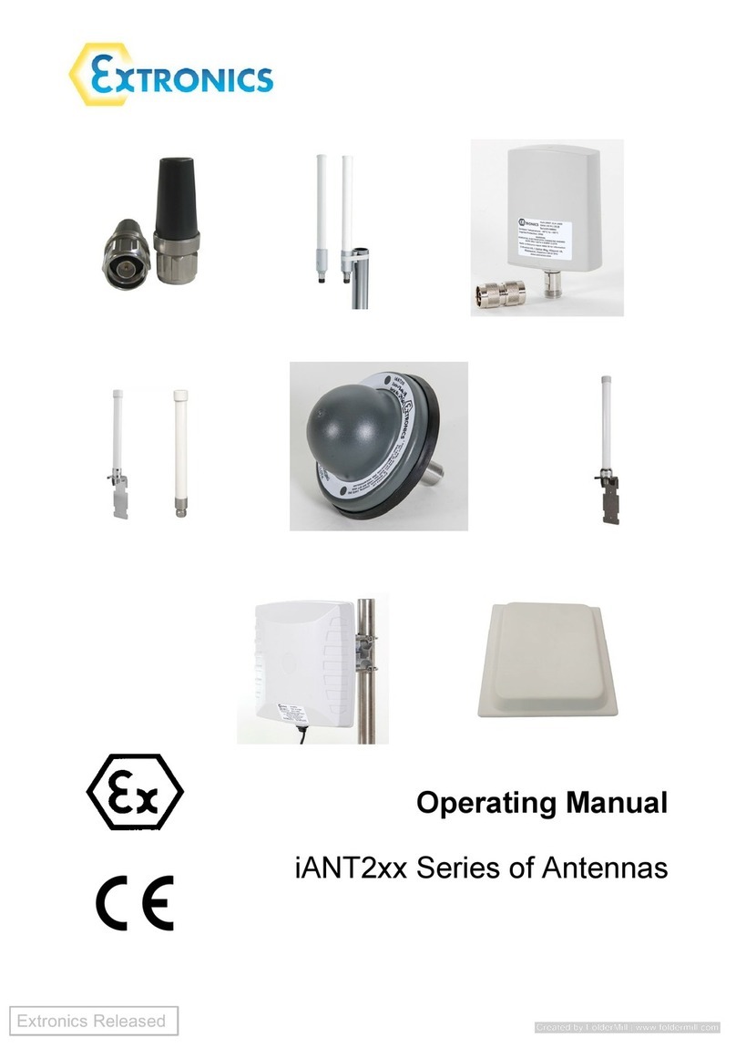 extronics iANT2 Series operating manual