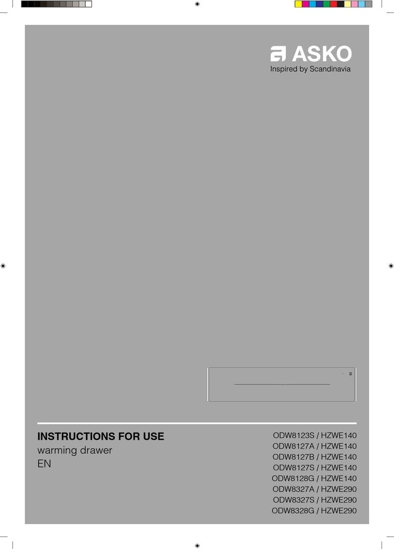 Asko ODW8123S User manual