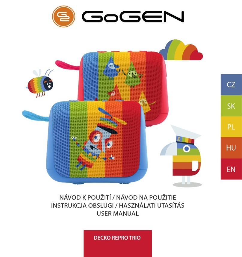 Gogen DECKO REPRO TRIO user manual