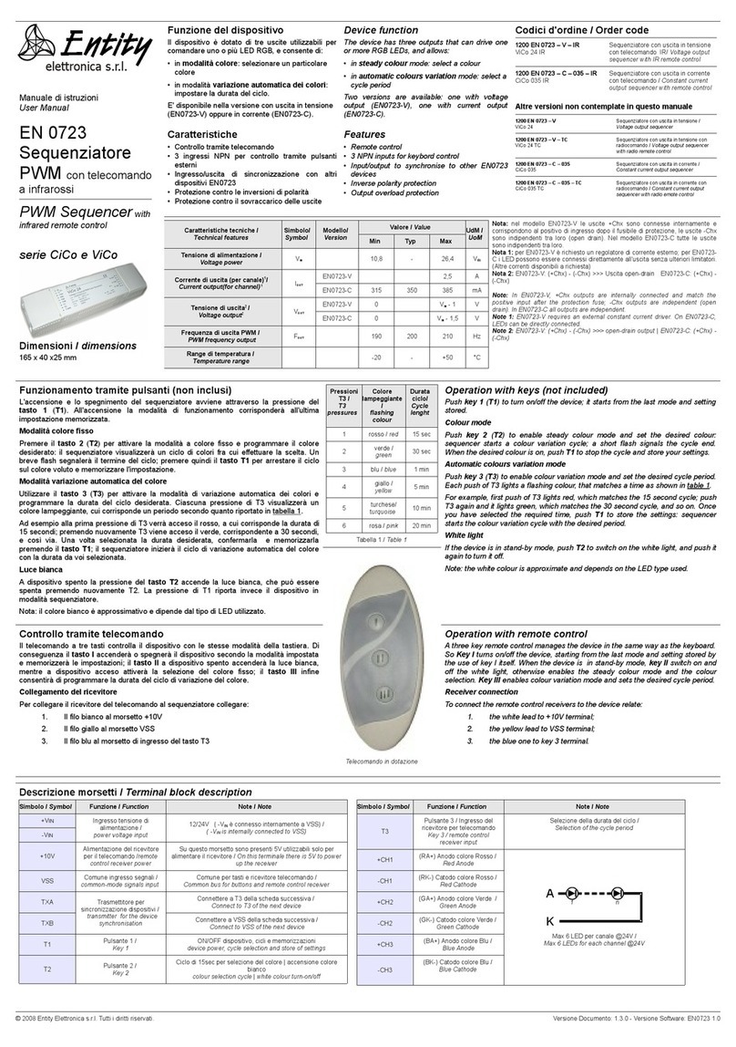 Entity EN0723 user manual