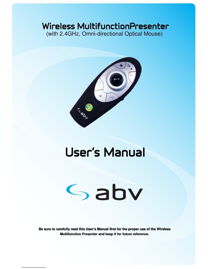 abv LP05 User manual